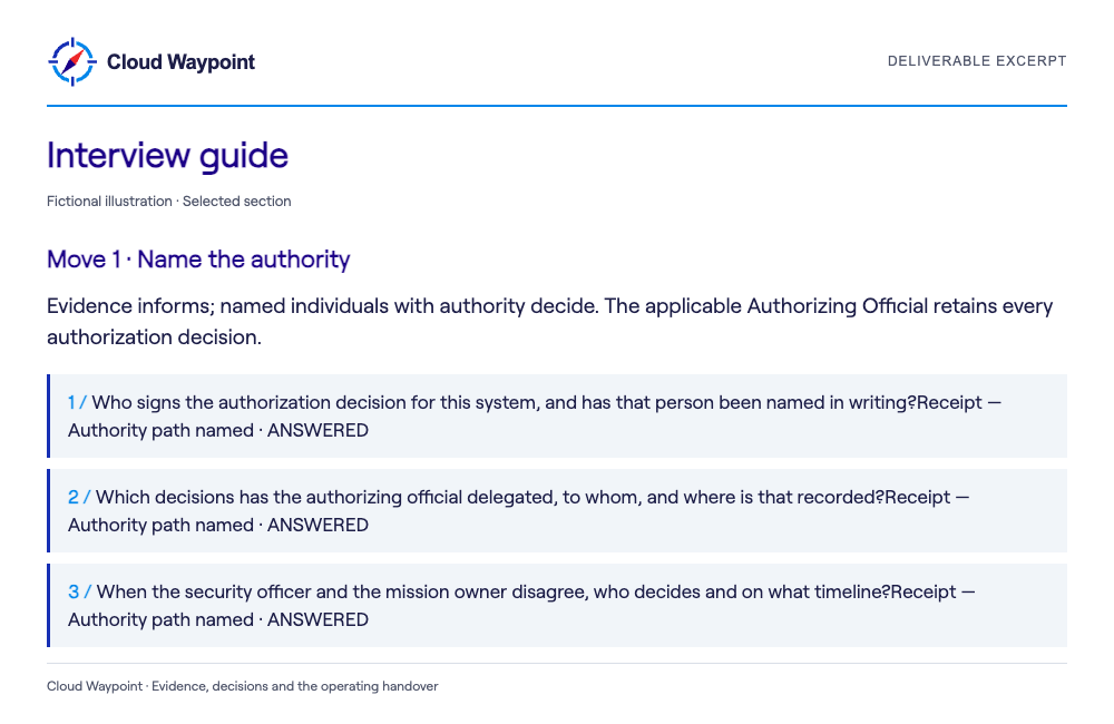 Interview guide — selected fictional sample section
