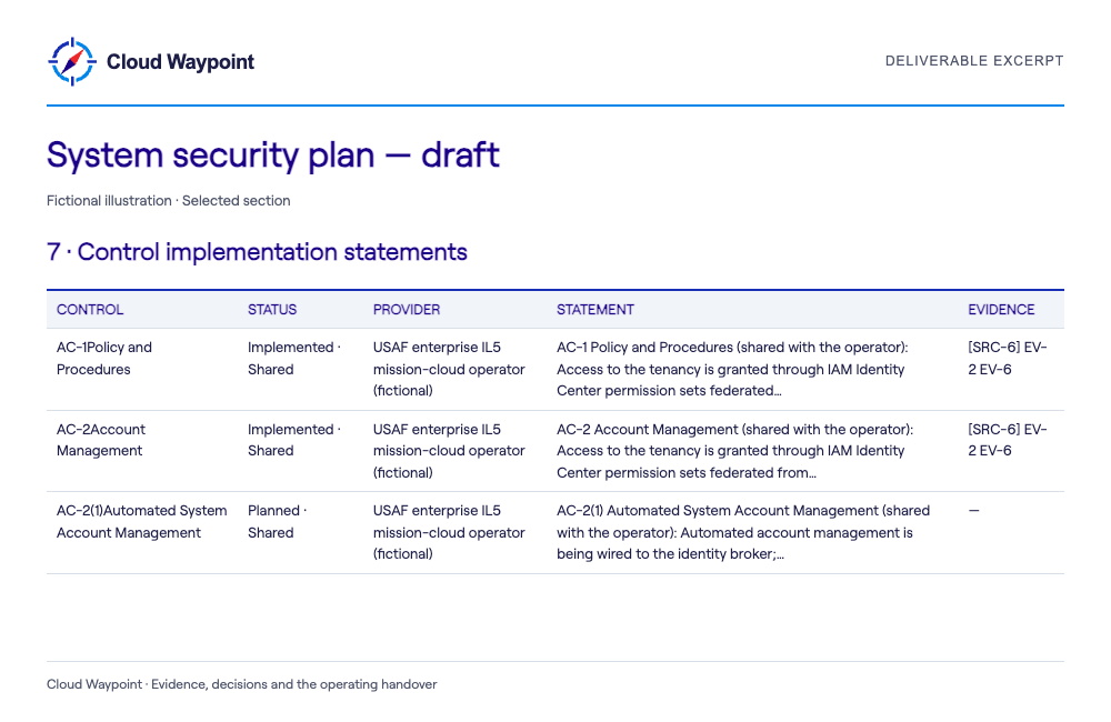 System security plan — draft — selected fictional sample section