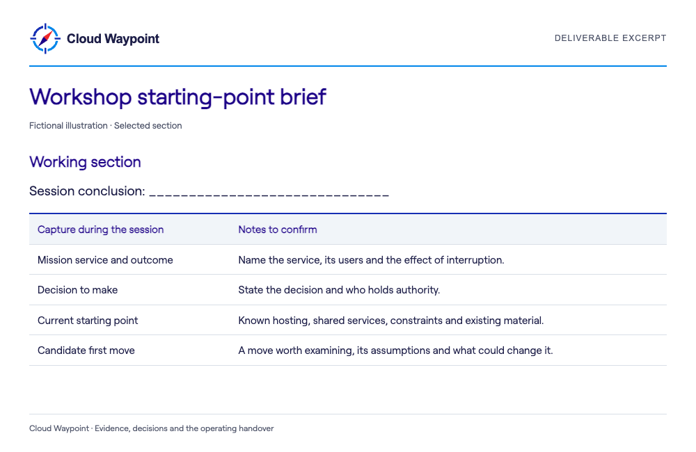 Workshop starting-point brief — selected fictional sample section